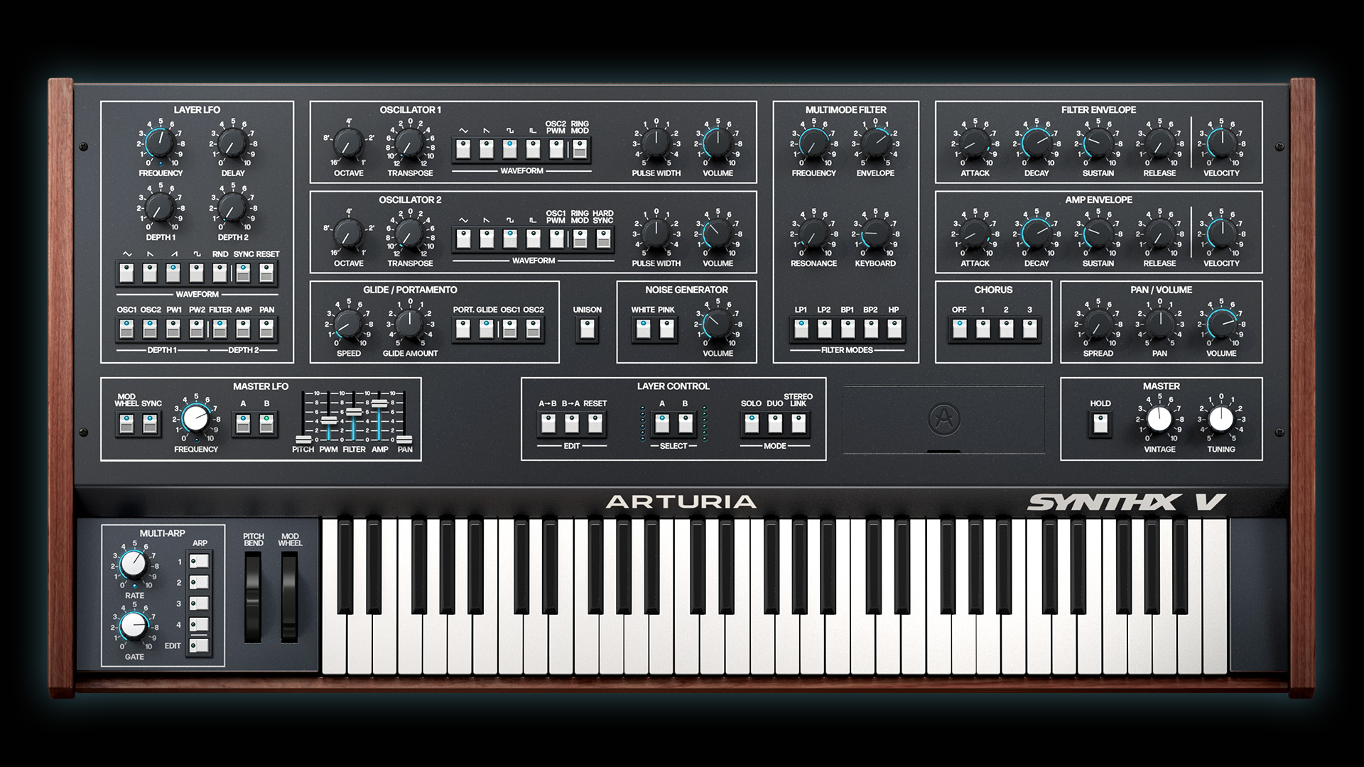 Arturia Synthx V: Revival des ELKA SYNTHEX