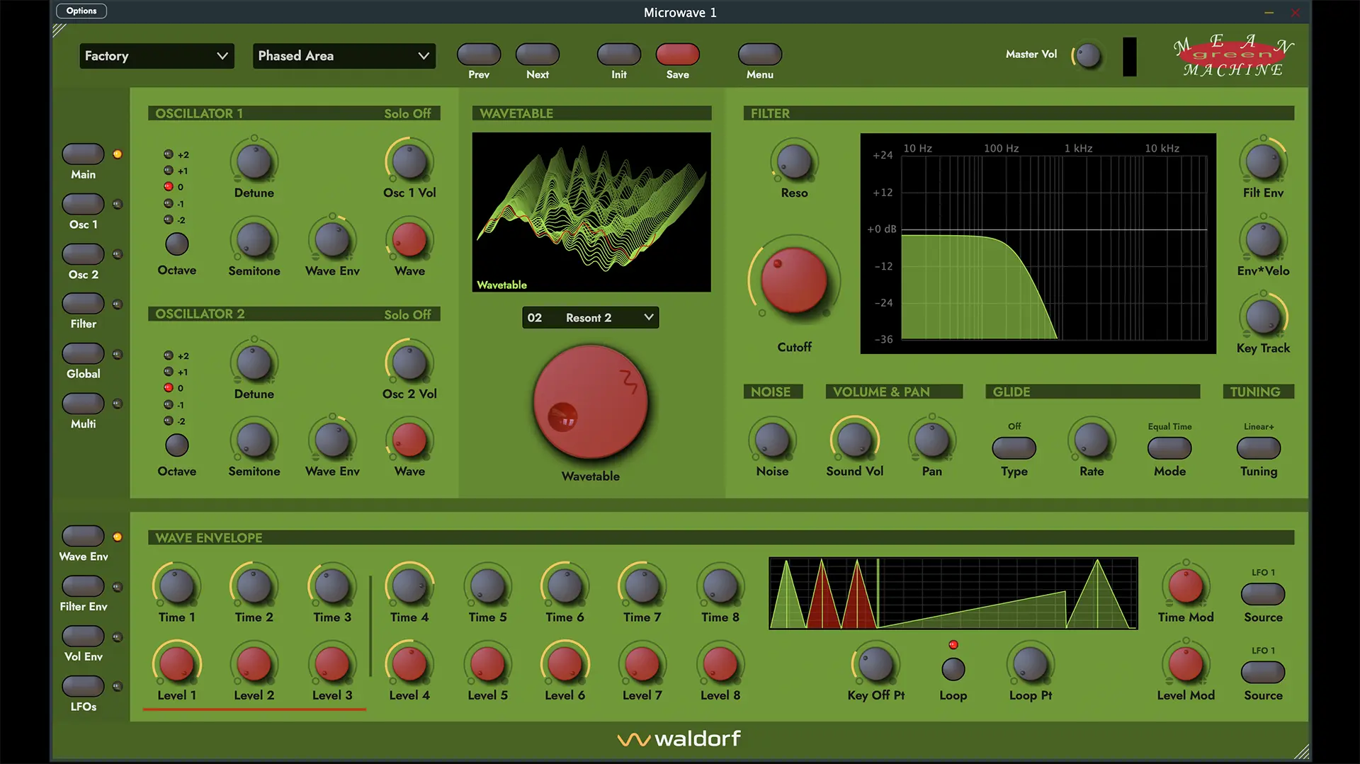 Waldorf Microwave 1 Plug-in: Die „Mean Green Machine“ ist zurück